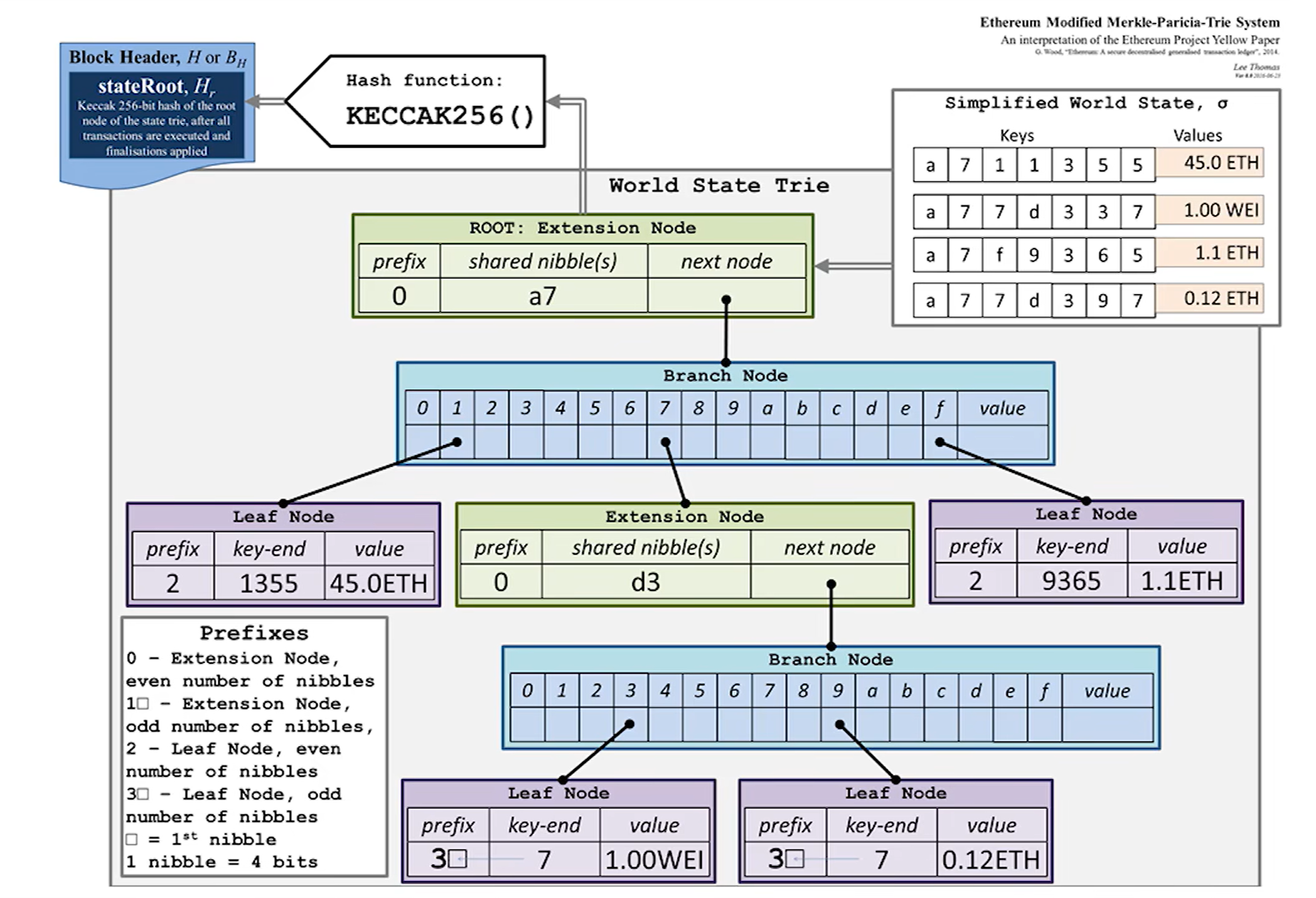 Pasted image 20250629155602