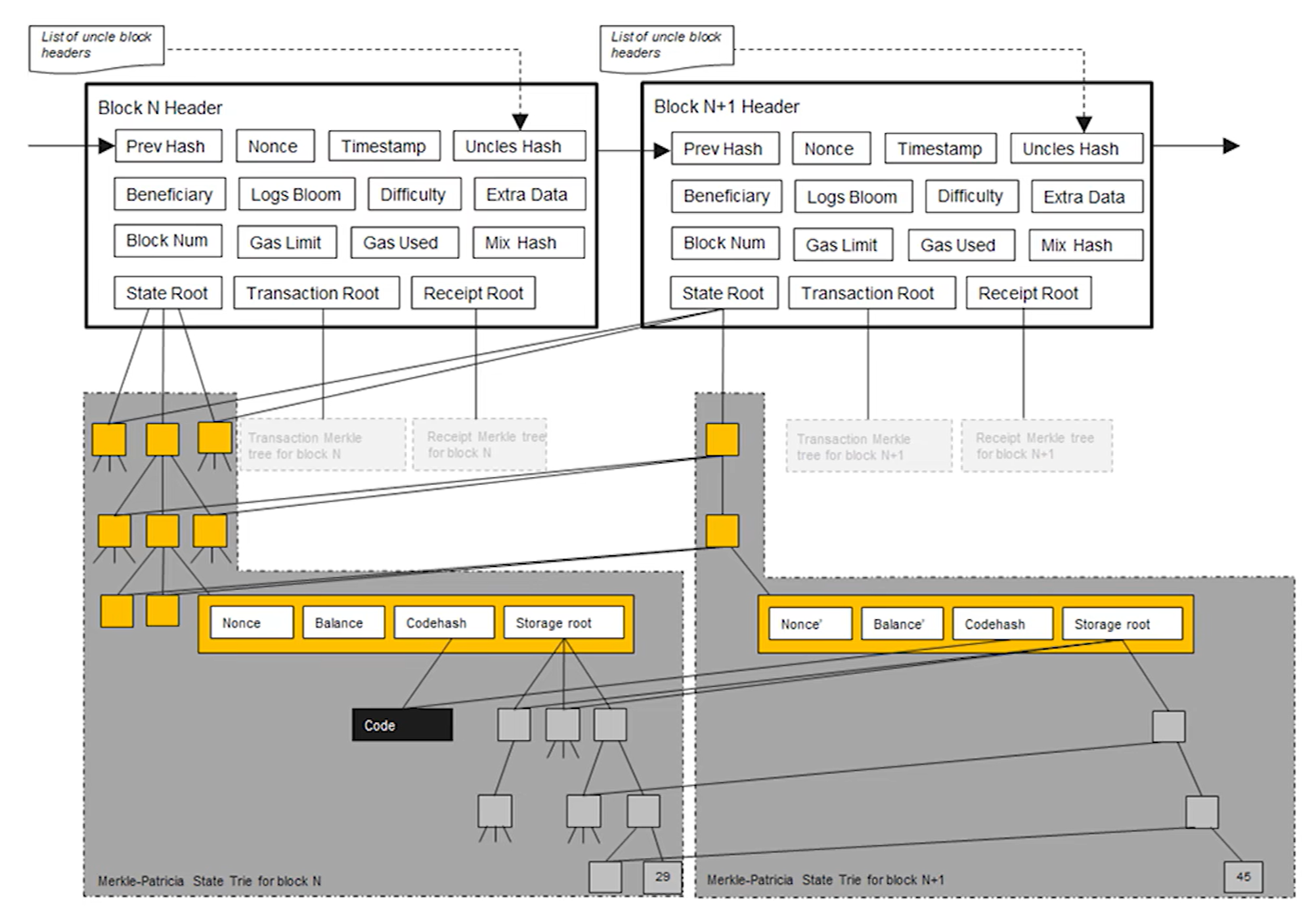 Pasted image 20250629160650