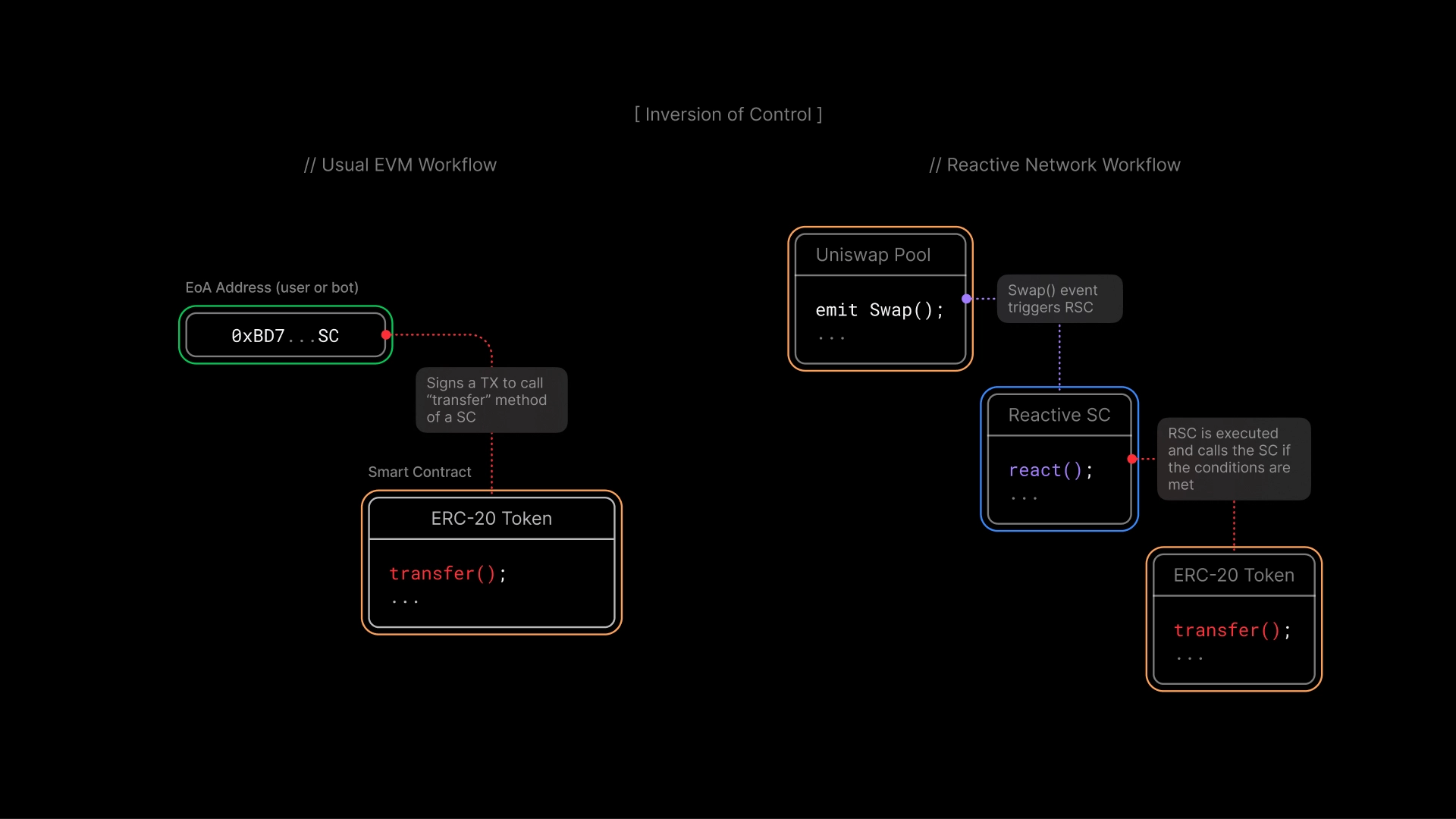 Pasted image 20260309191204