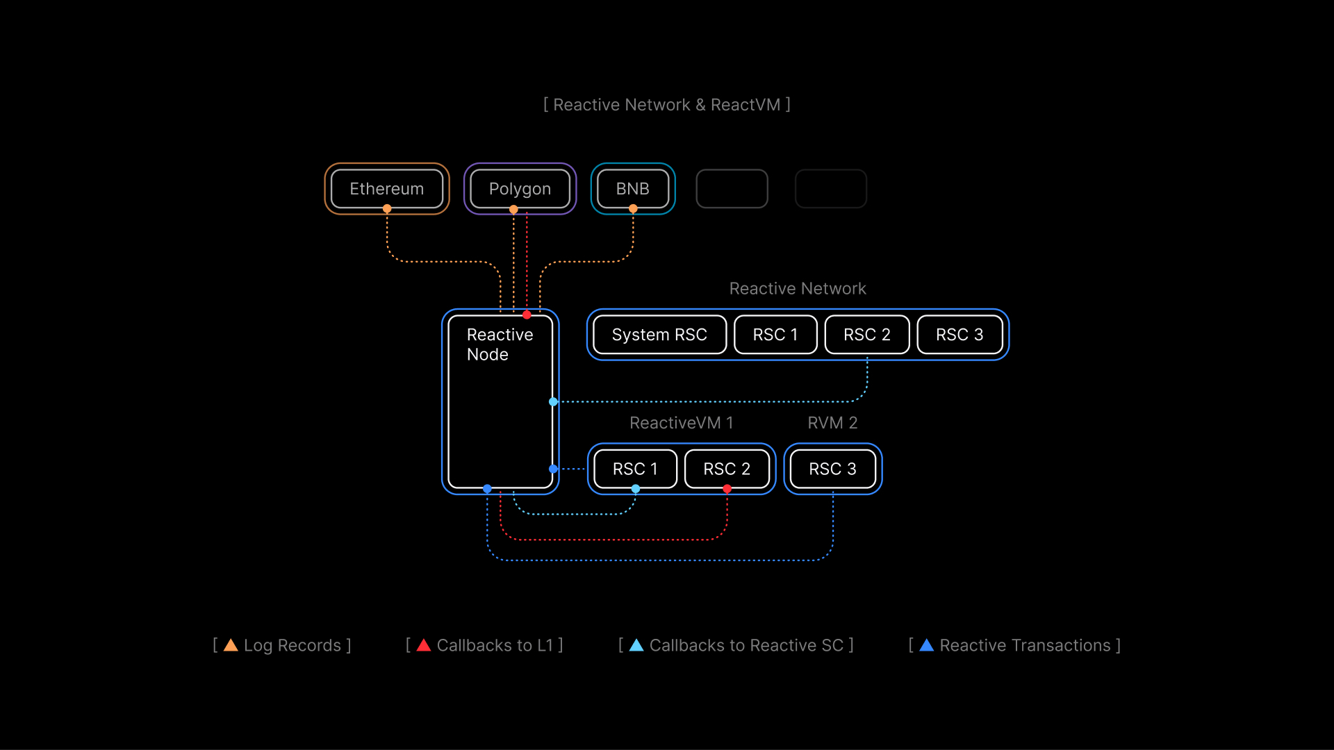 Pasted image 20260310174807