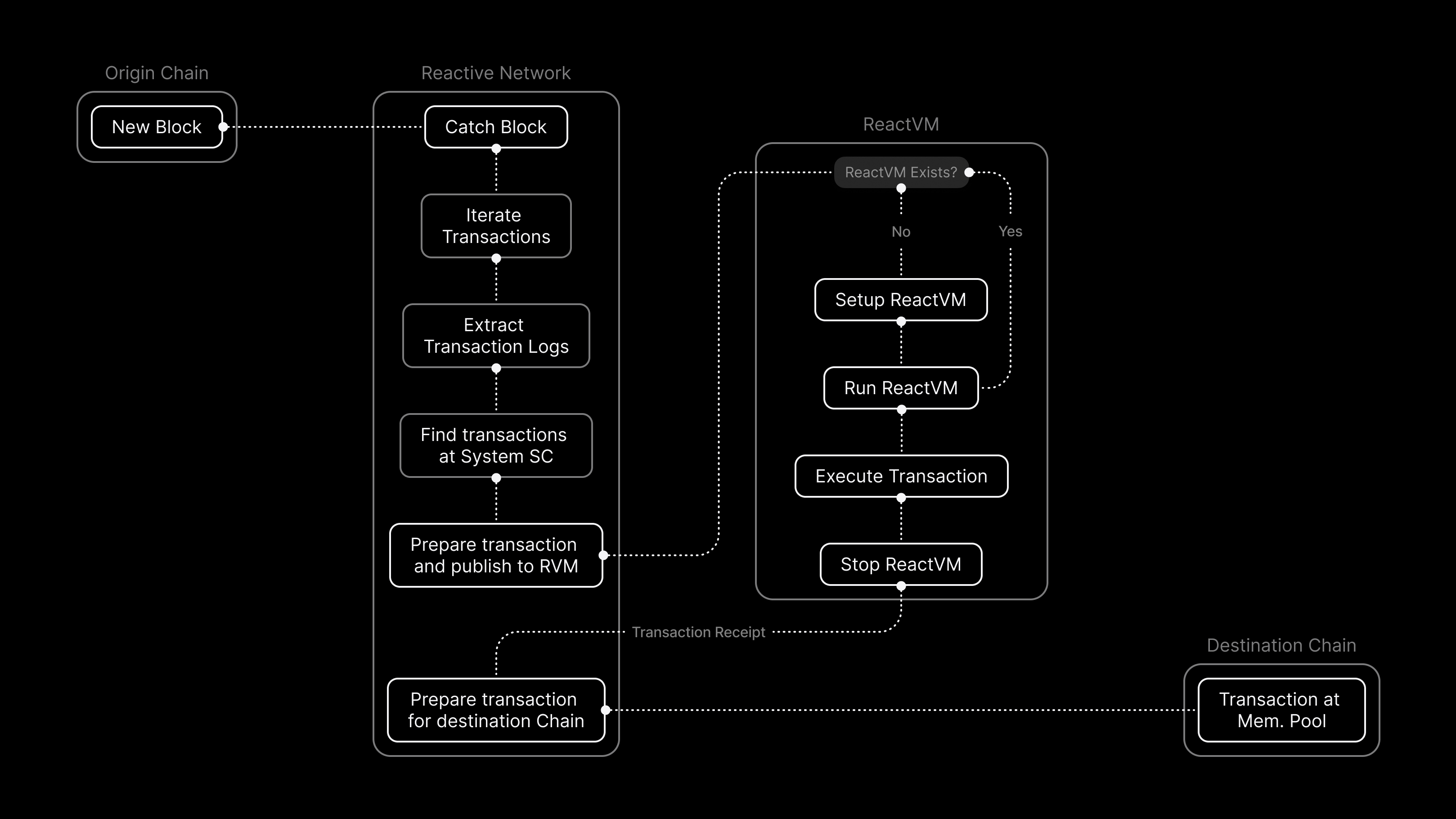 Pasted image 20260315163329